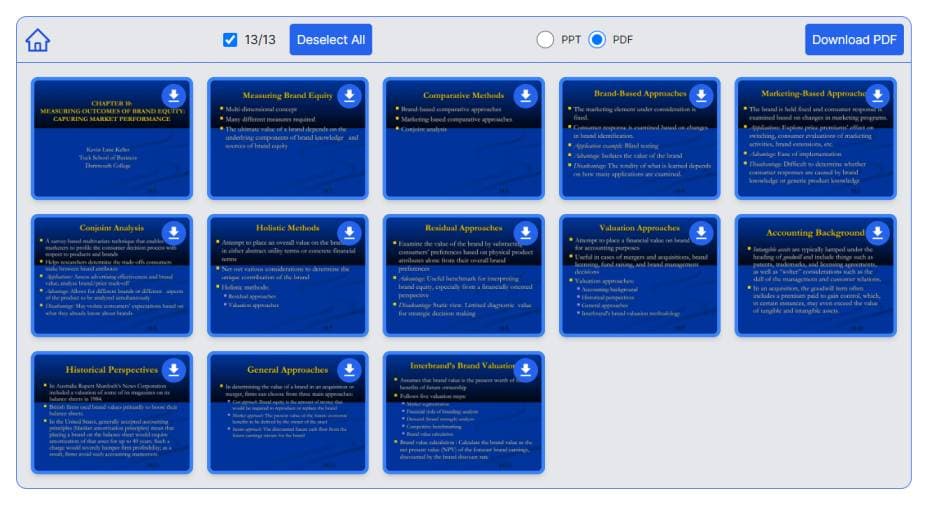 Customizing Your Slides